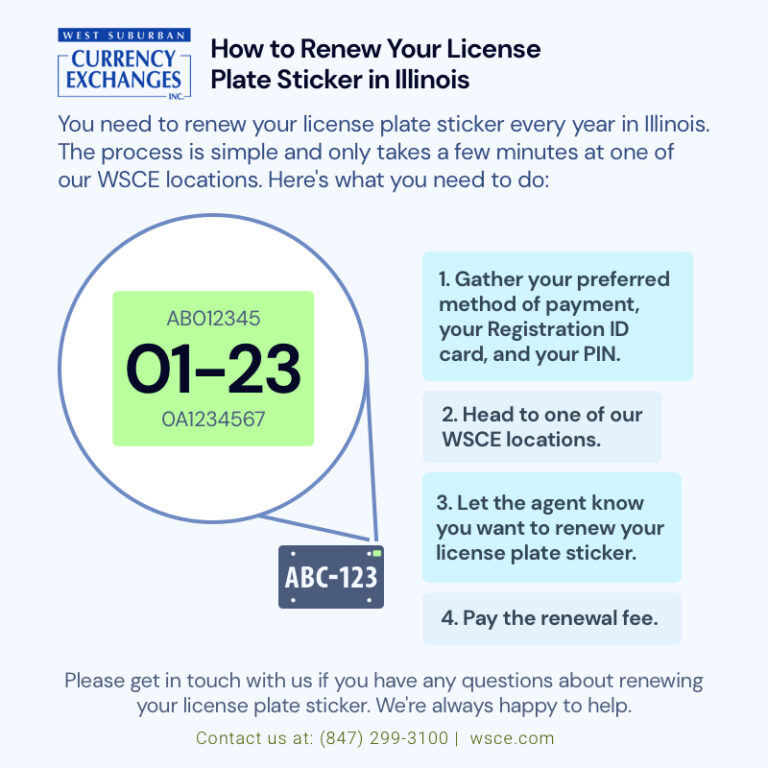 License Plate Renewal In Illinois